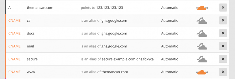 CloudFlare DNS Settings